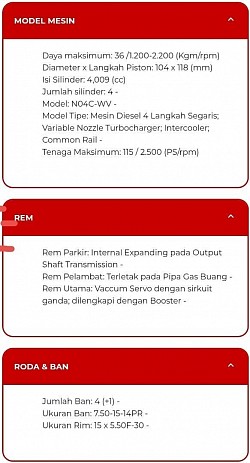115 SD LONG MODE MESIN