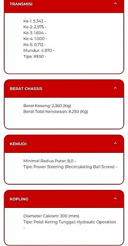 BERAT CHASIS MD LONG