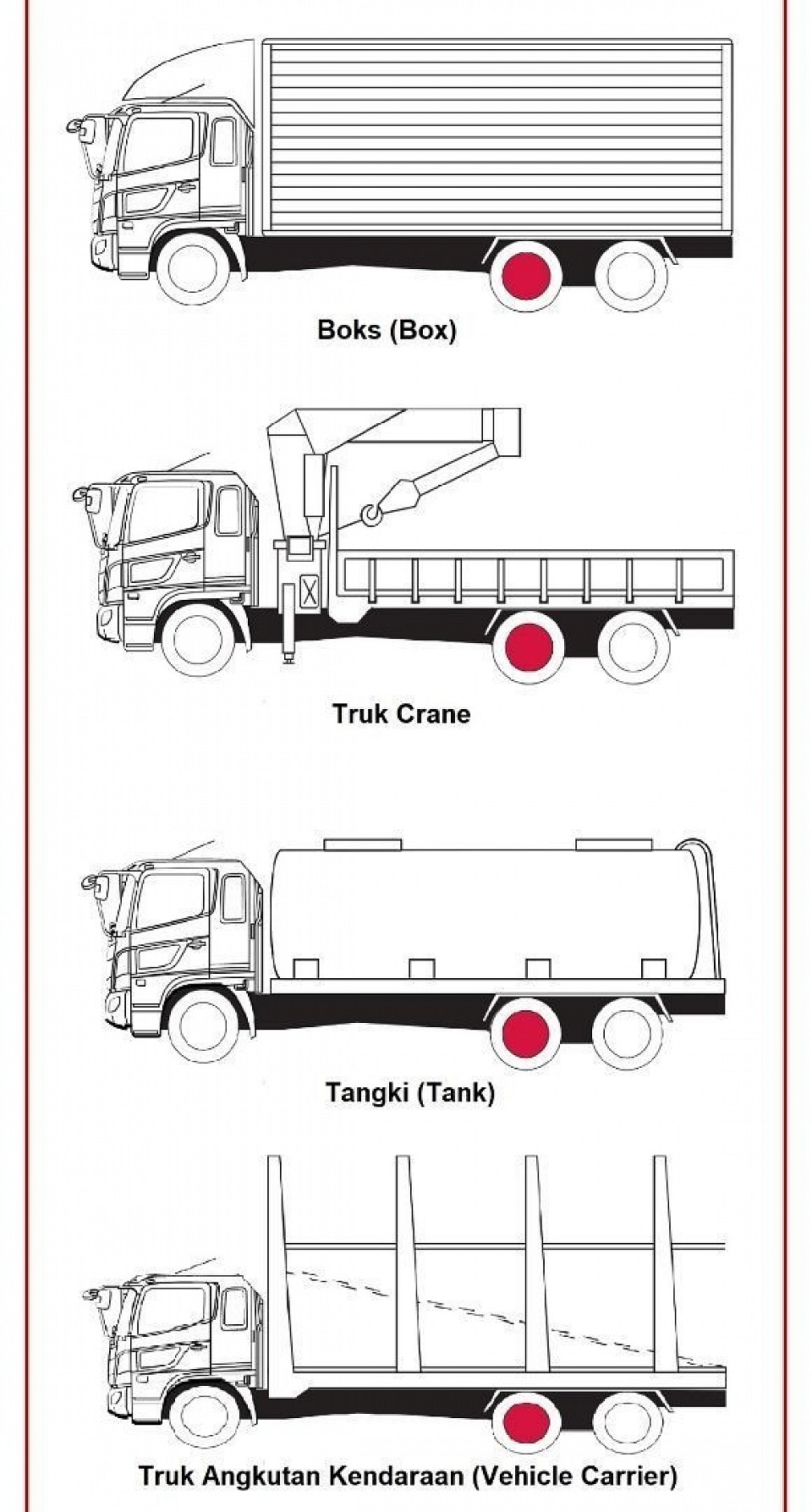 Berikut Di Atas Ini Karoseri HINO 500 & FL 280 JT - Euro4