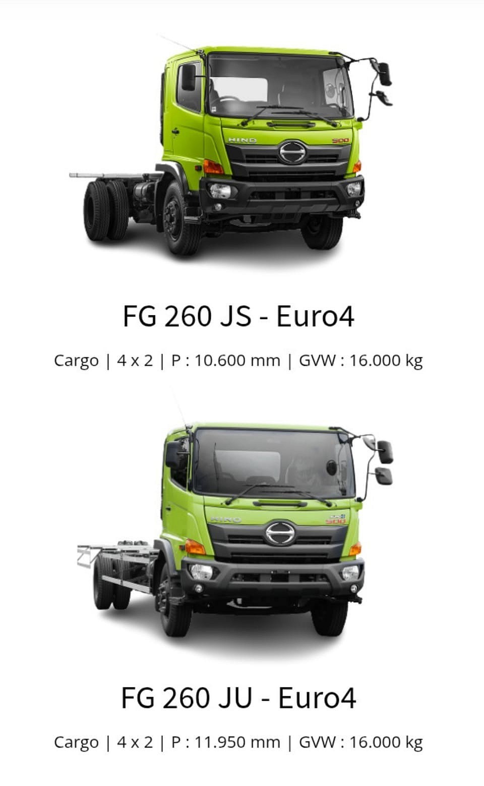 HUBUNGI SALES REPRESENTATIVE KAMI 0821 7405 0829