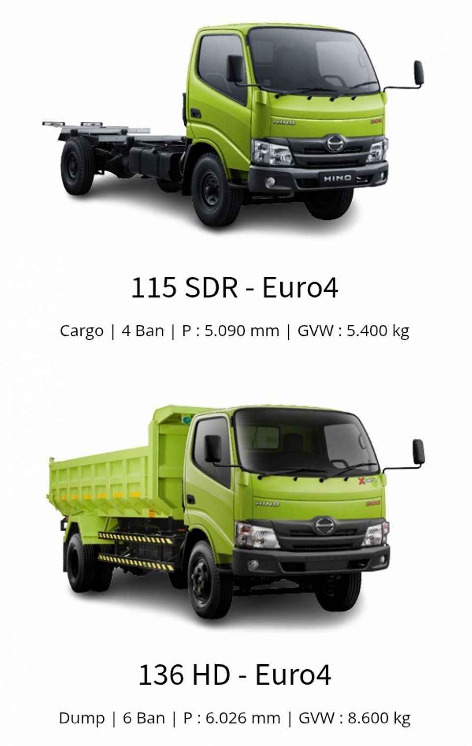 HUBUNGI SALES REPRESENTATIVE KAMI 0821 7405 0829